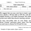 IEEEのテンプレファイル（WORD）に書いていること