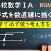 高校数学ⅠA　数直線の描き方「不等式を数直線に描く方法」