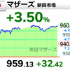 【5/25】相場雑感　ボロい株ほどよく上がる？