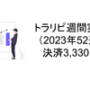 【トラリピ実績】2023年第52週3,330円（運用5年2カ月継続中）