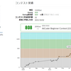 業プロerが入緑した話