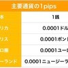   『FX(外国為替証拠金取引)について』