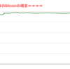 ■本日の結果■BitCoinアービトラージ取引シュミレーション結果（2023年1月13日）