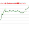 ■途中経過_2■BitCoinアービトラージ取引シュミレーション結果（2018年1月28日）