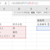 【XLOOKUP関数】Office 2021にも追加されて、より便利そうね