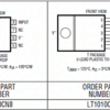 いまさらアナログレコード LT1115 + LT1010 フォノイコライザ （その11） 回路修正