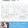 中村好文 百戦錬磨の台所 vol.1