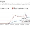 はてなブログのAMP対応の進捗など 20160328