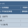 日経平均600円程下落で新規株購入しちゃいました