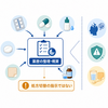日本で使える抗パーキンソン病薬のLEDD換算ツールを作りました｜学会表優先とハルロピテープ補正の記録