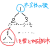 Codeforces darkshadows's blog 「DP on Trees Tutorial」Problem 1