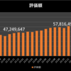 【2024年10月資産運用記録】