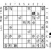 20180601今日の一手（その701）；作戦勝ちでも有利にもっていくのは難しい