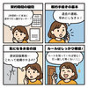“引っ越したい！”と思ったら読むページ｜解約のコツとお金事情