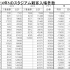 後半スタートダッシュと行きたいなあ