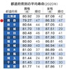 USO放送   ※令和５年１月１０日（月）掲載（読売新聞 USO放送：青森版）