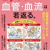 peripheryの意味