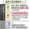 ＜「働き方」どう変わる＞（３）同一労働同一賃金　非正規の待遇改善図る - 東京新聞(2018年7月10日)