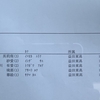 出雲市陸協第二回記録会