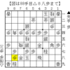 【次の一手６】攻めの中心になっている駒の排除【角換わりの猛攻を受ける】