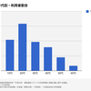 御願いだから選挙に行って