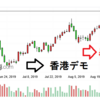 USD買いの動き　香港デモの暴徒化