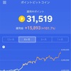 2024年2/13 楽天ビットコイン