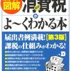 経理部のための消費税実務書ガイド。