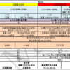 埋没材のツボ③