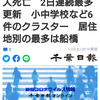 【新型コロナ詳報】千葉県内2296人感染、2人死亡　2日連続最多更新　小中学校など6件のクラスター　居住地別の最多は船橋（千葉日報オンライン）