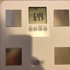 本日は飲み会！〜ダイエット108日目
