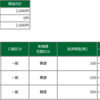 2022年10月25日(火)