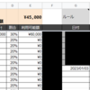 仕事モチベ用のクソゲー作った