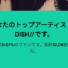 DISH//沼落ちブログ～新規ハイに乾杯 そんで アイラブユー～