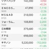 嵐の前の静けさか