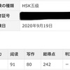 HSK5級結果