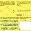 日能研の問題