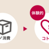 モノ消費からコト消費への谷間に新しい風が・・・・・「二度とこない「トキ」こそ価値・消費のトレンド