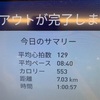 私の毎日続けているダイエット