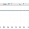 RDS PostgreSQL で大量にセッションを張った場合のメモリ使用量を調べる