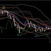 9/19　ドル円　リアルトレード　　＋１４．２６pips　　EURUSD１５分足