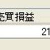 10/2（木）　　新興株＆ＦＸ