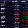 含み益過去最高水準(7/3～7/7)