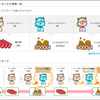 ポイントインカムは毎日ログインするだけでポイントが発生するので超ありがたい