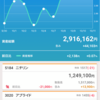 10月2週の収支報告