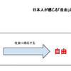 自由の正体