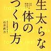 とにかく寒い、、、、