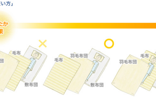 正しい毛布の使い方 布団の順番を変えただけで 本当に暖かくなってびっくりした 僻地で陸マイラーの忘備録 正しい毛布の使い方 布団の順番を変えただけで 本当に暖かくなってびっくりした 僻地で陸マイラーの忘備録