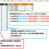 【Excel】SUMIFS関数の使い方 ～指定した複数条件に一致する行データの値を合計する～