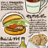 フレッシュネスバーガーで最強ダイエットデッキを組んでみたよ